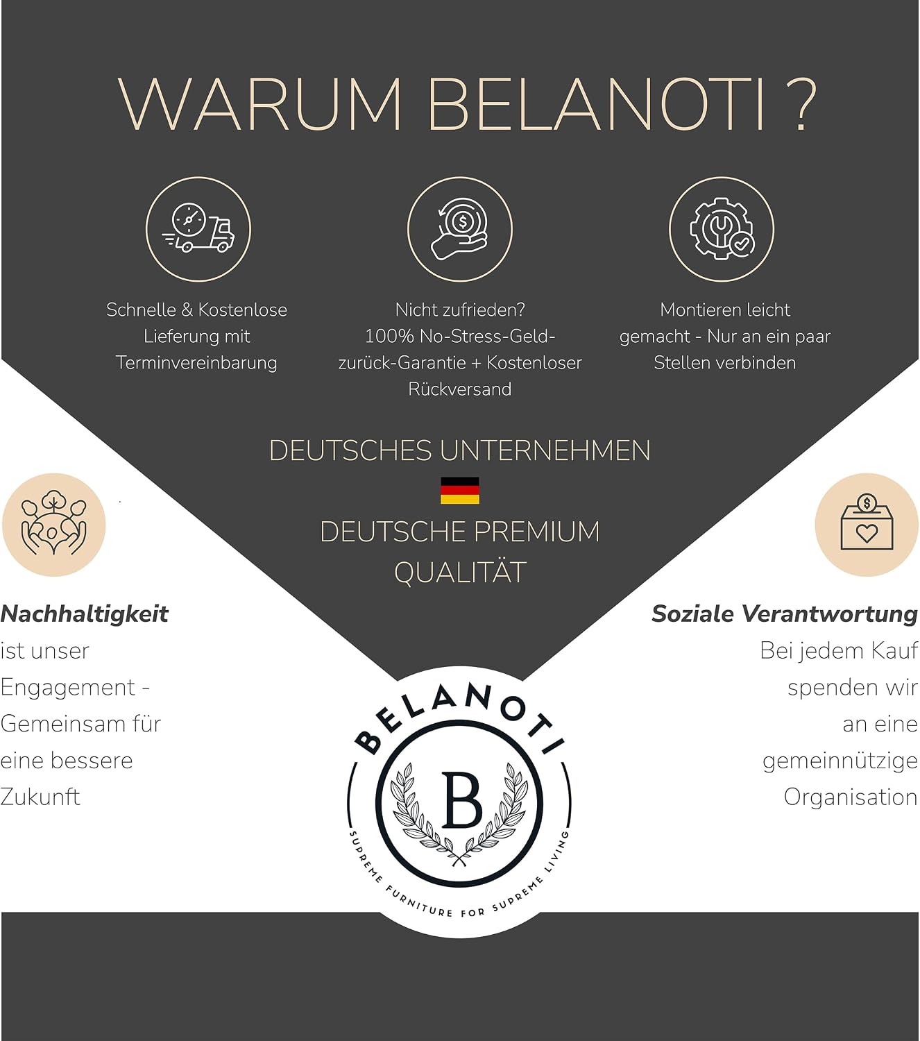Belanoti MARBO Boxspringbett 180x200 Mit Bettkasten 7-Zonen Taschenfederkern Matratze Inklusive Visco Topper Weißgrau