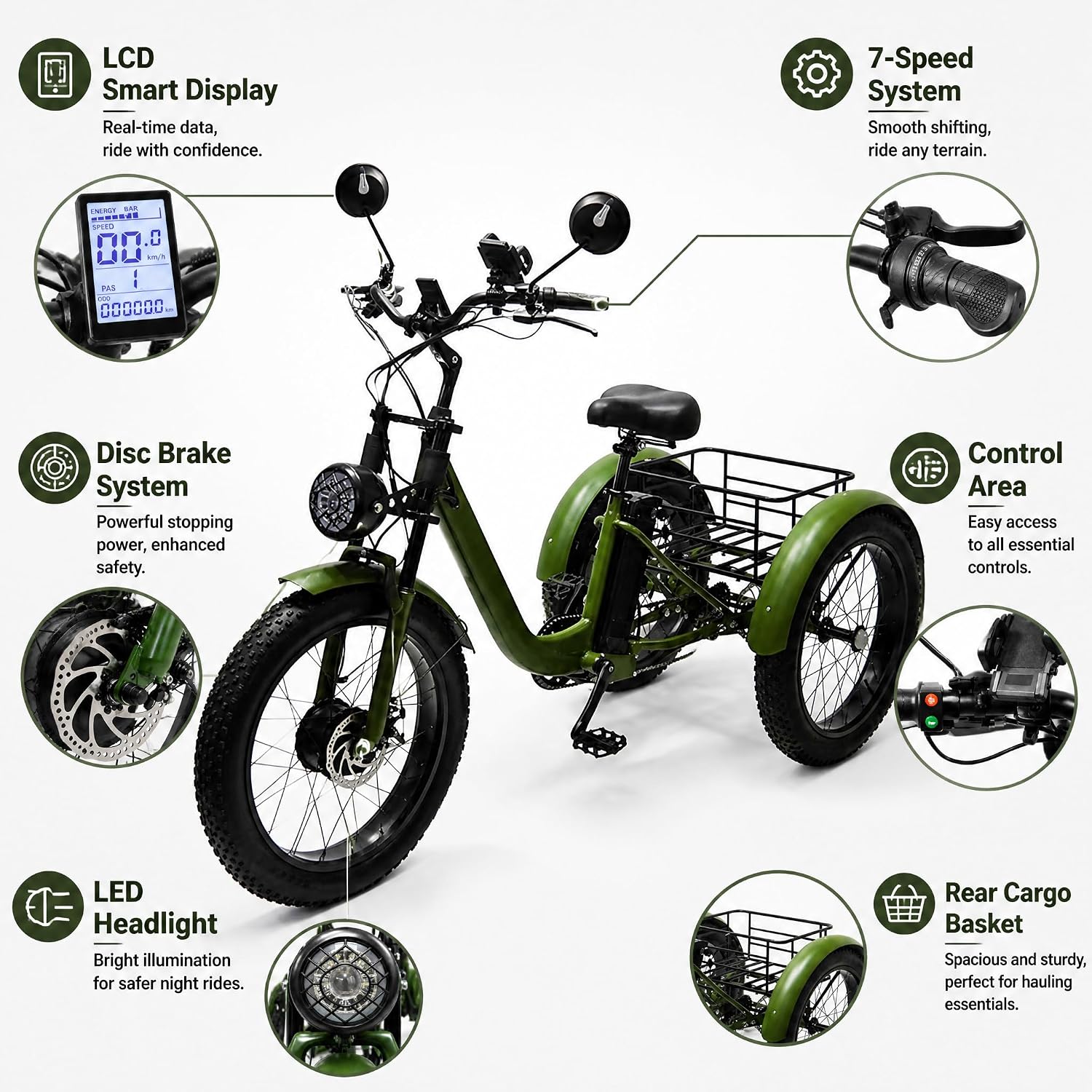 ZRLYbau Elektro Dreirad Für Erwachsene 24 Zoll 7 Gang Fat Tire E-Trike Mit Korb Grün
