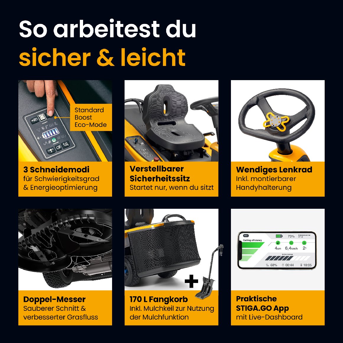 Stiga Akku-Aufsitzmäher Swift 372e mit 4 x 5 Ah Akkus und 1 x Ladegerät